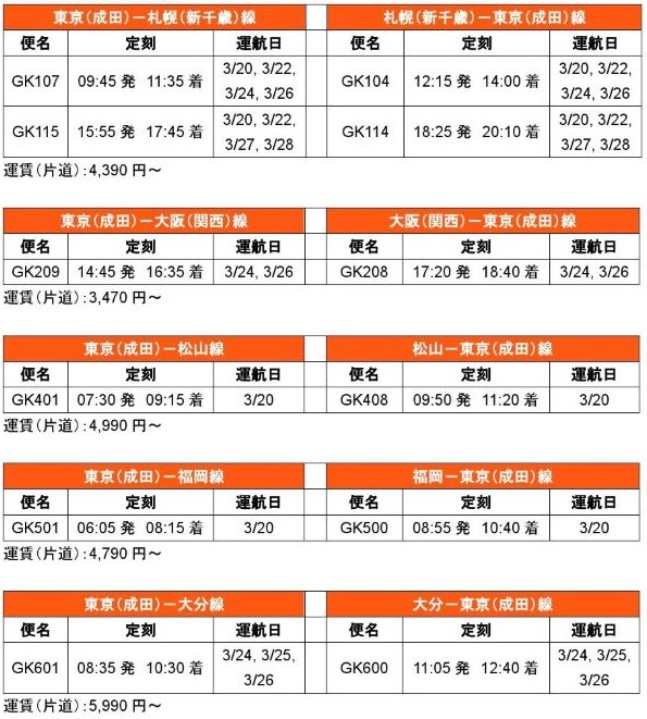 成田 から 新 千歳