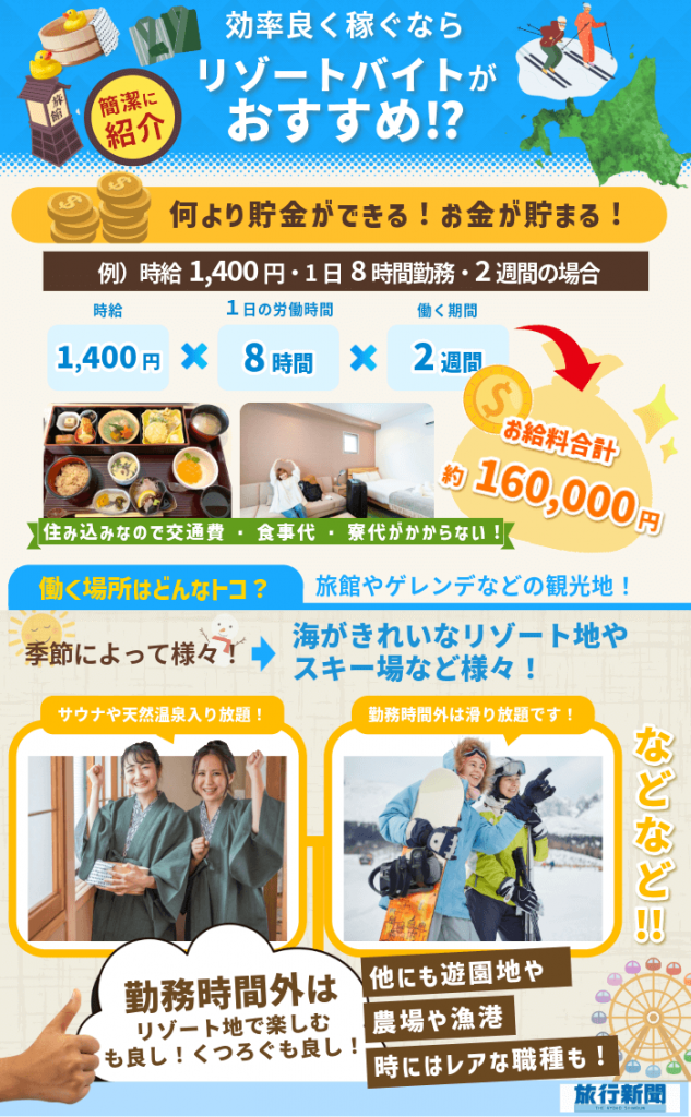 リゾートバイトがおすすめな理由を示す画像