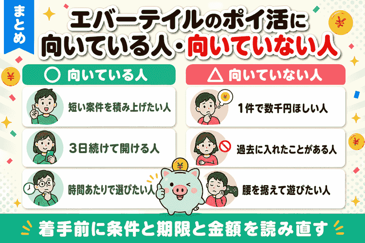 向いている人と向いていない人の比較