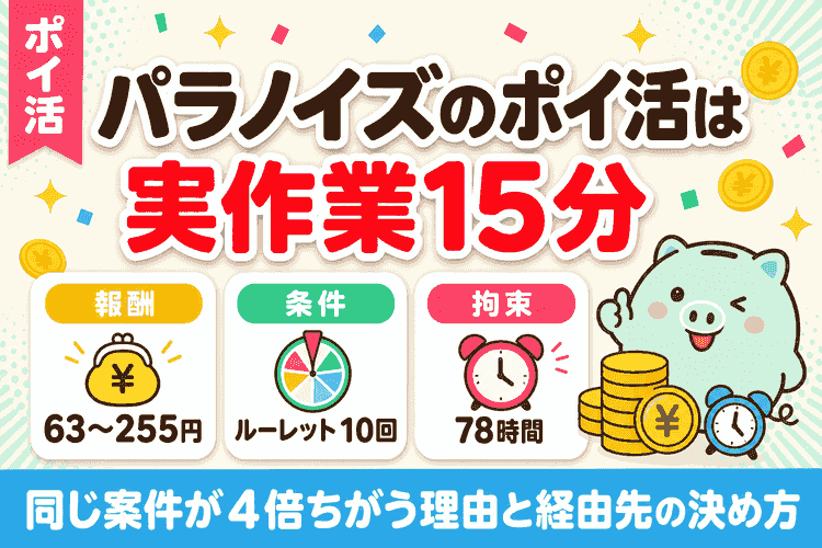 パラノイズのポイ活は実作業15分・拘束78時間｜報酬63〜255円の案件条件と経由先の決め方