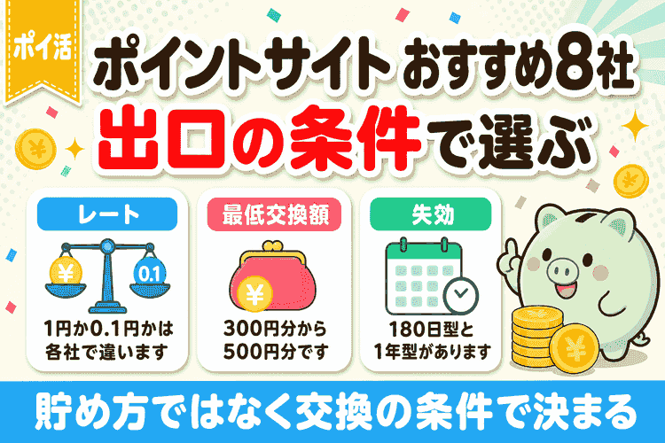 ポイントサイトおすすめ8社を比較｜レート・最低交換額・失効条件のアイキャッチ