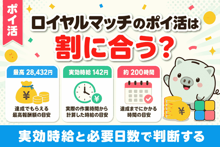 ロイヤルマッチのポイ活は割に合うか｜実効時給と必要日数で判断する記事のアイキャッチ
