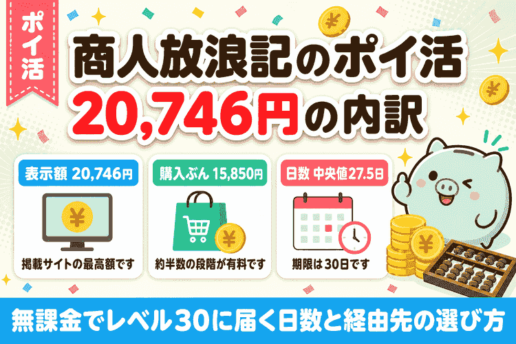商人放浪記のポイ活｜20,746円の内訳と無課金でレベル30に届く日数