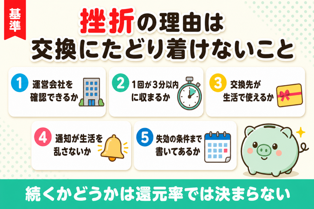 続く人と続かない人を分ける5つの基準の要約図