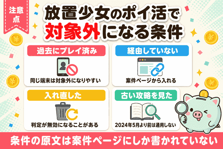 獲得の対象外になりやすい条件と対策の要約図