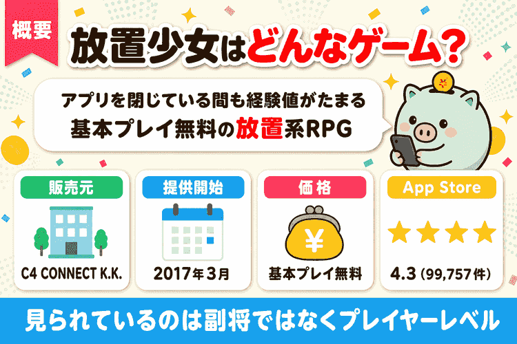 基本情報（ジャンル・販売元・価格・提供開始・評価）の要約図