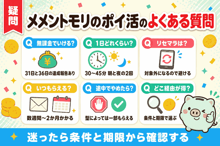 よくある質問6件と回答