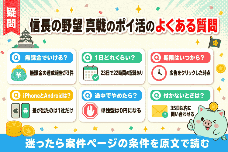 よくある質問6件と回答