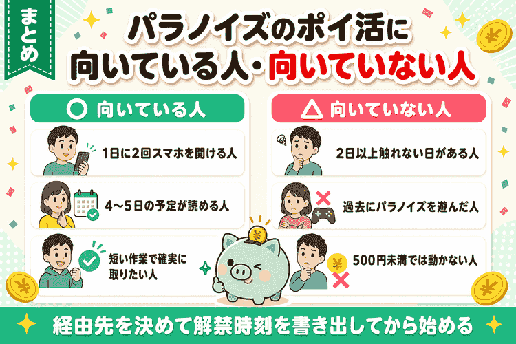 向いている人と向いていない人の比較