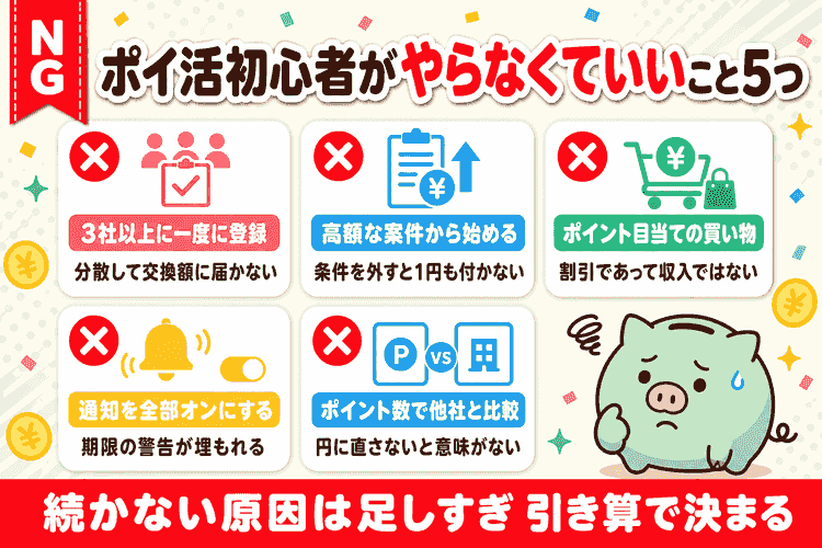 初心者がやらなくていいこと5つと、その理由の注意点まとめ図