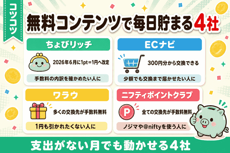 コツコツ型4社の分類図(強みと向いている人)