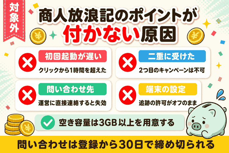 報酬が対象外になる4つの条件の注意点要約図