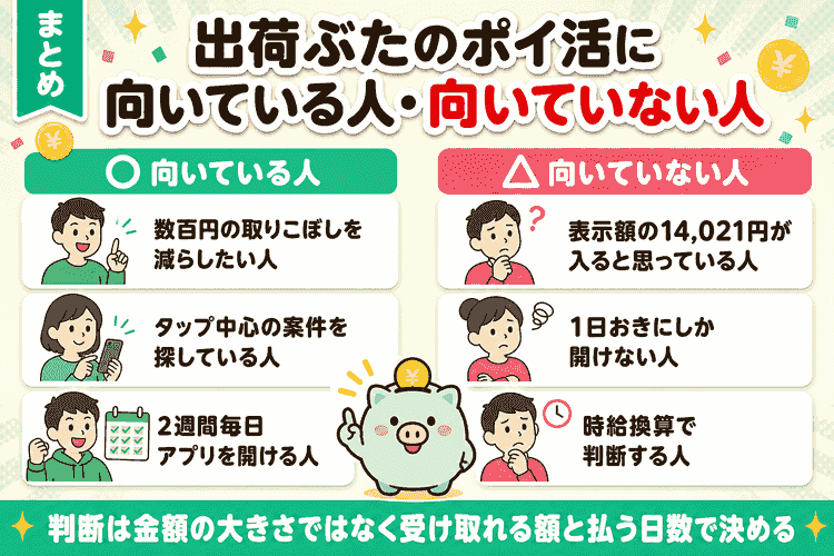 向いている人と向いていない人の比較図