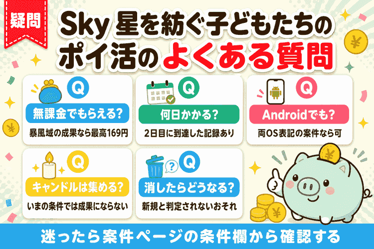 よくある質問5件と回答