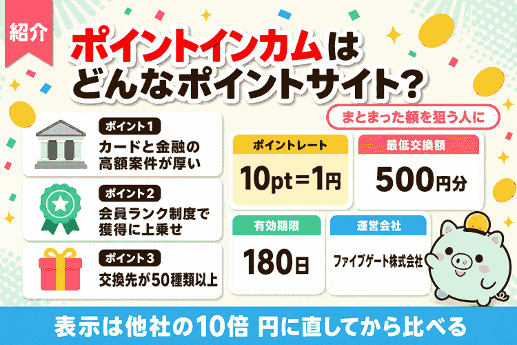 ポイントインカムの強み3点と基本情報(レート・最低交換額・失効・運営会社)の紹介図