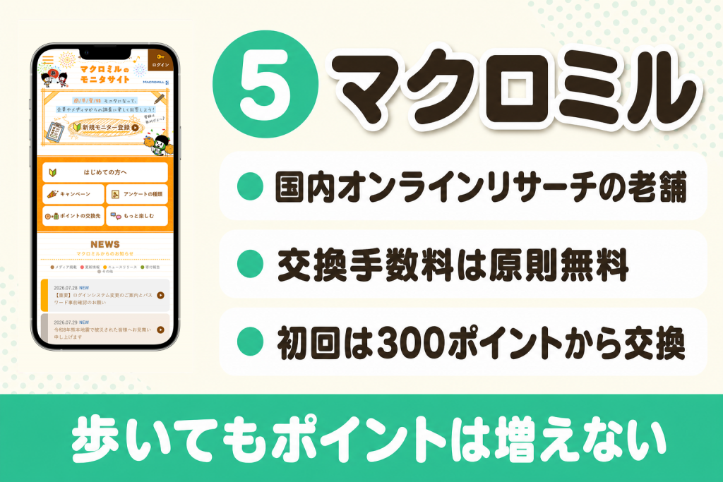 マクロミルの強みと貯め方・基本情報の紹介図