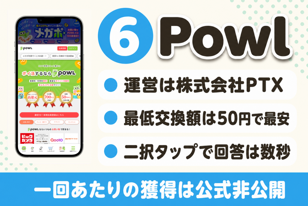 Powl（ポール）の強みと貯め方・基本情報の紹介図