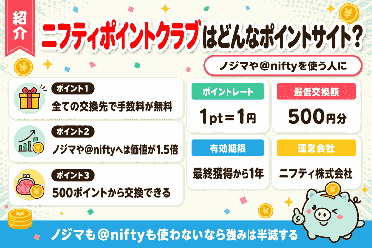 ニフティポイントクラブの強み3点と基本情報(レート・最低交換額・失効・運営会社)の紹介図