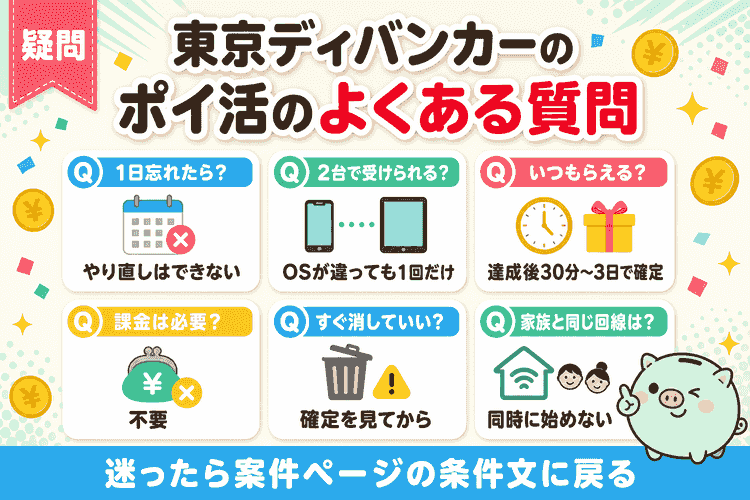 東京ディバンカーのポイ活に関するよくある質問6件と回答