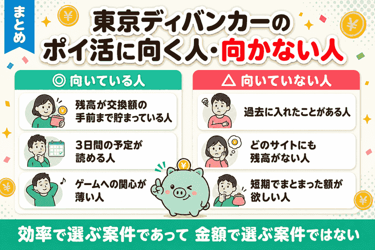東京ディバンカーのポイ活に向いている人と向いていない人の比較