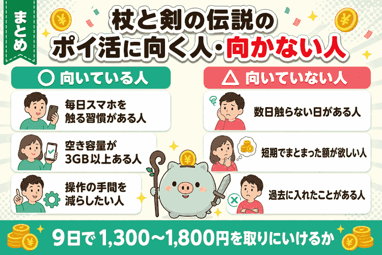 向いている人と向いていない人の比較マトリクス図