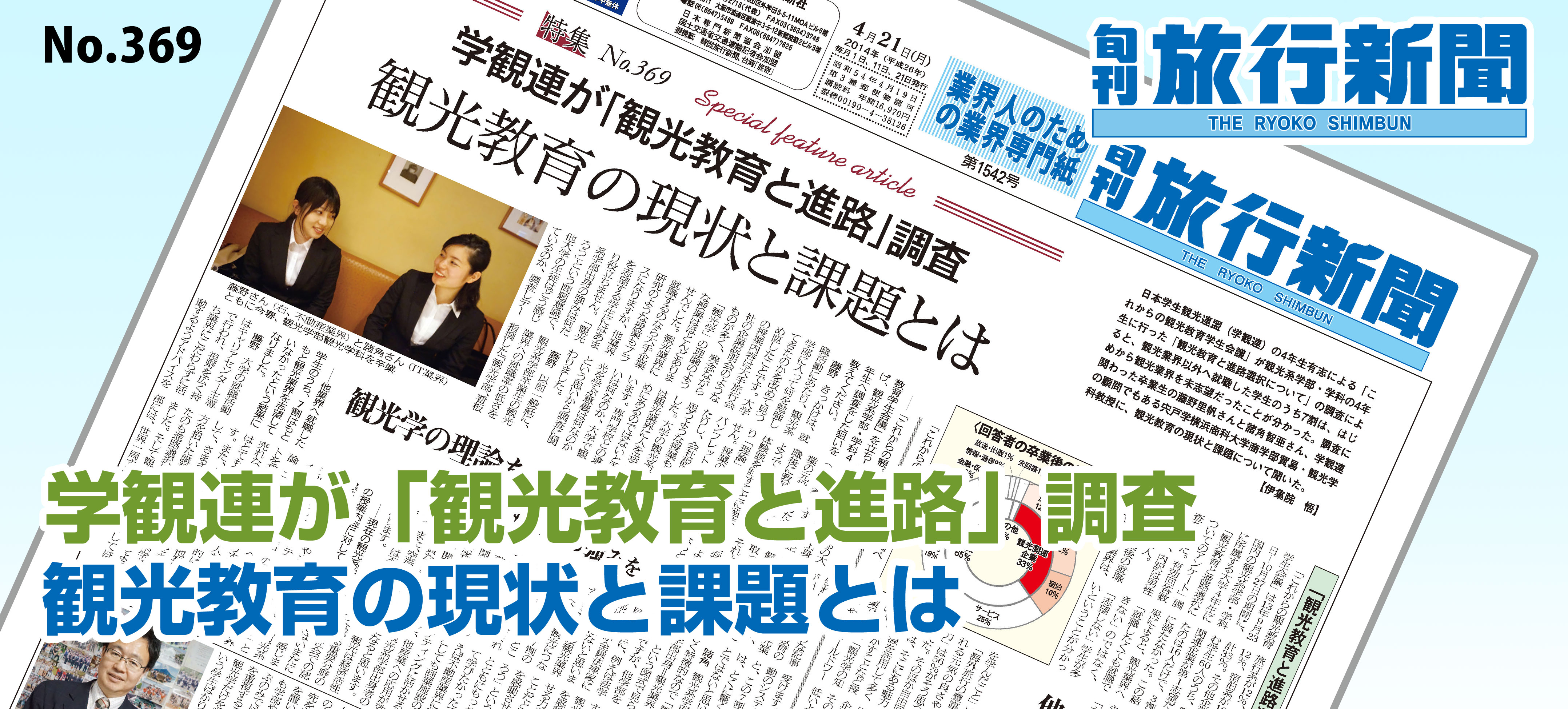 No.369　学観連が「観光教育と進路」調査 － 観光教育の現状と課題とは