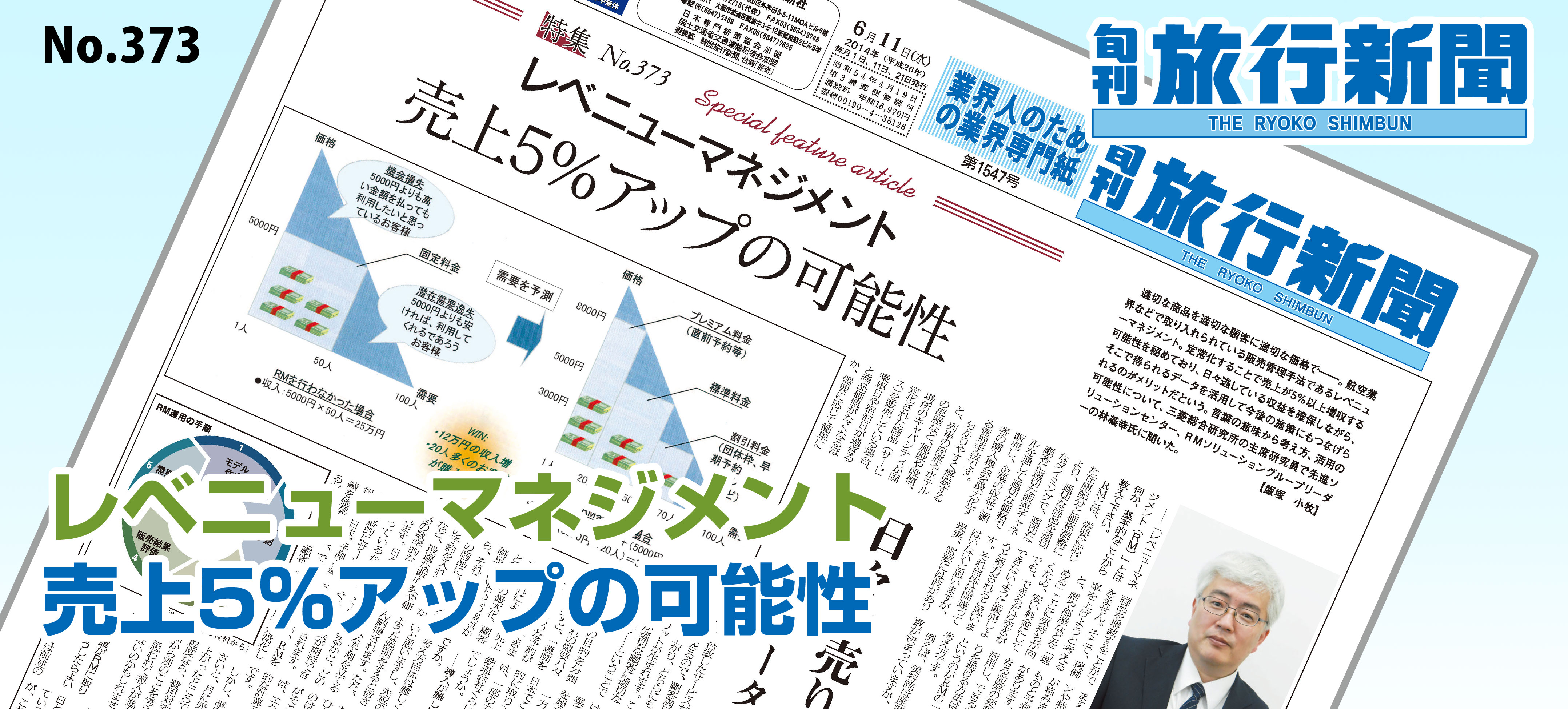 No.373　レベニューマネジメント － 売上5％アップの可能性