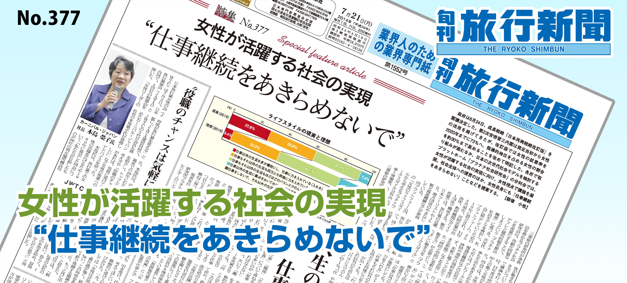 No.377　女性が活躍する社会の実現 － “仕事継続をあきらめないで”