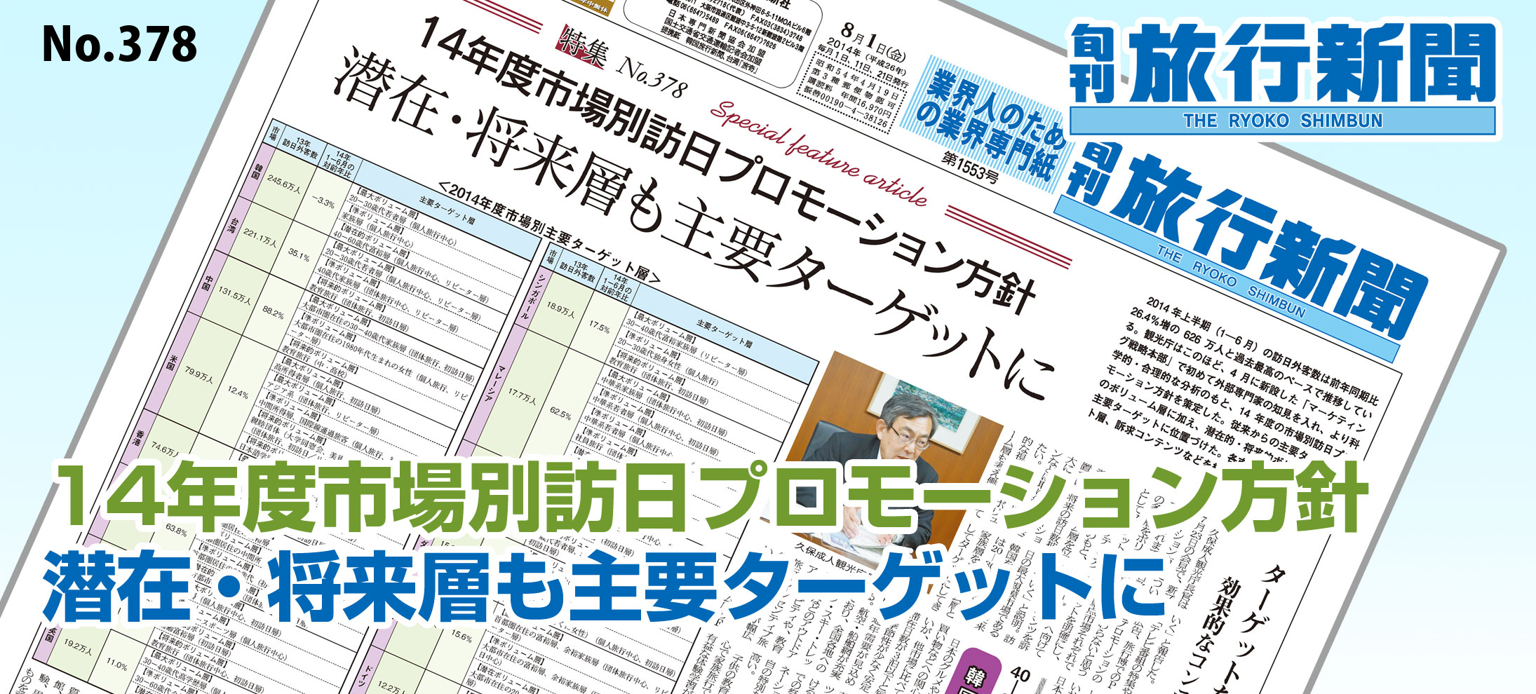 No.378　14年度市場別訪日プロモーション方針 － 潜在・将来層も主要ターゲットに
