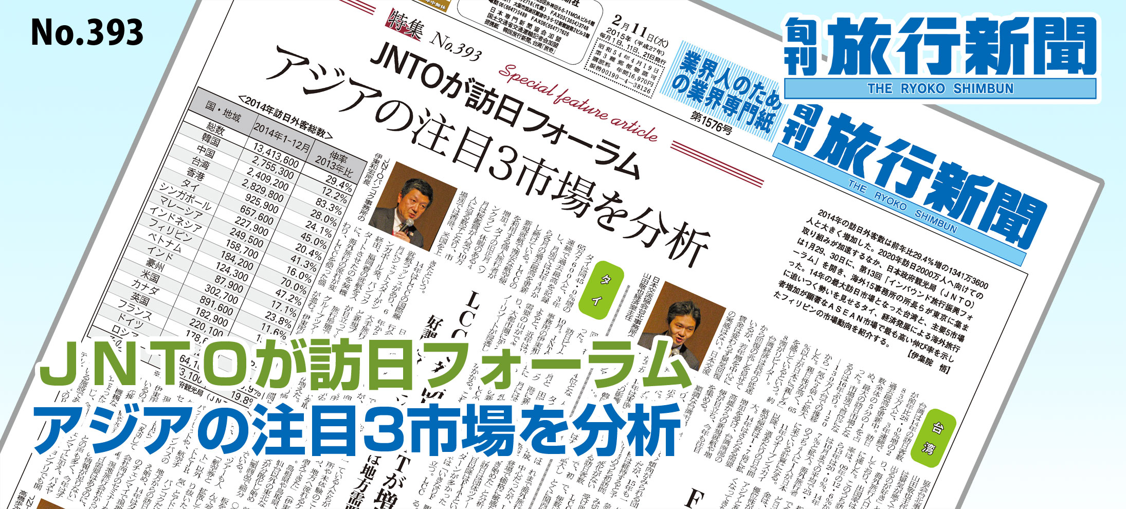 No.393　ＪＮＴＯが訪日フォーラム、アジアの注目3市場を分析