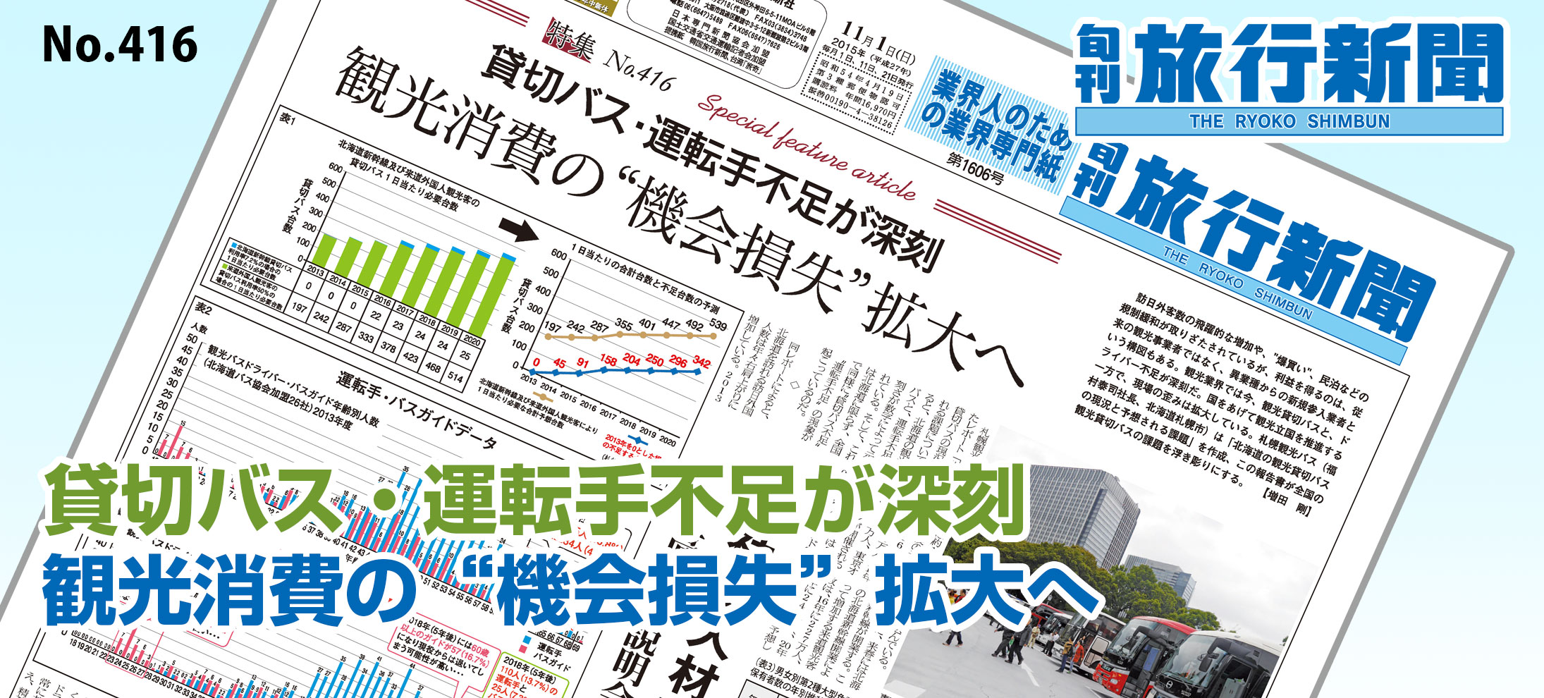 No.416　貸切バス・運転手不足が深刻、観光消費の“機会損失”拡大へ