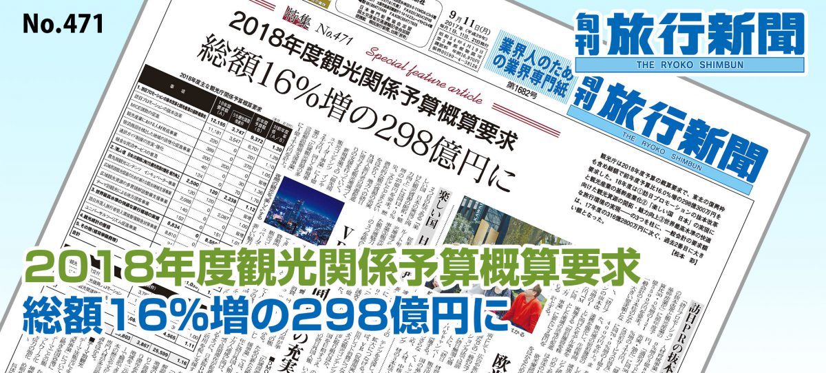 No.471　2018年度観光関係予算概算要求、総額16%増の298億円に
