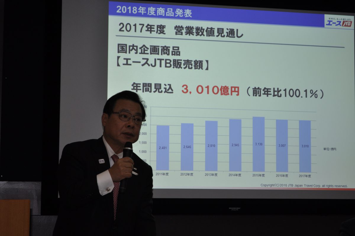 エースＪＴＢ18年度の商品概要発表、新ブランドでニーズに対応