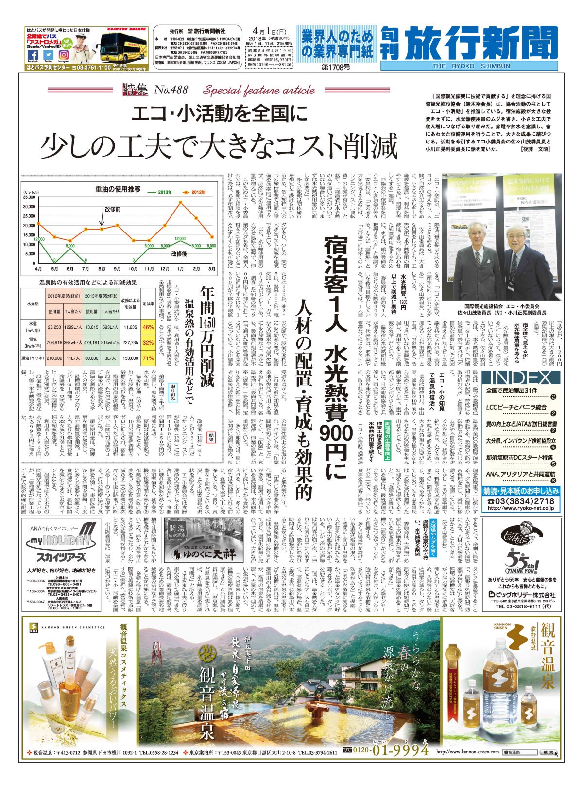 【特集  No.488】エコ・小活動を全国に　少しの工夫で大きなコスト削減