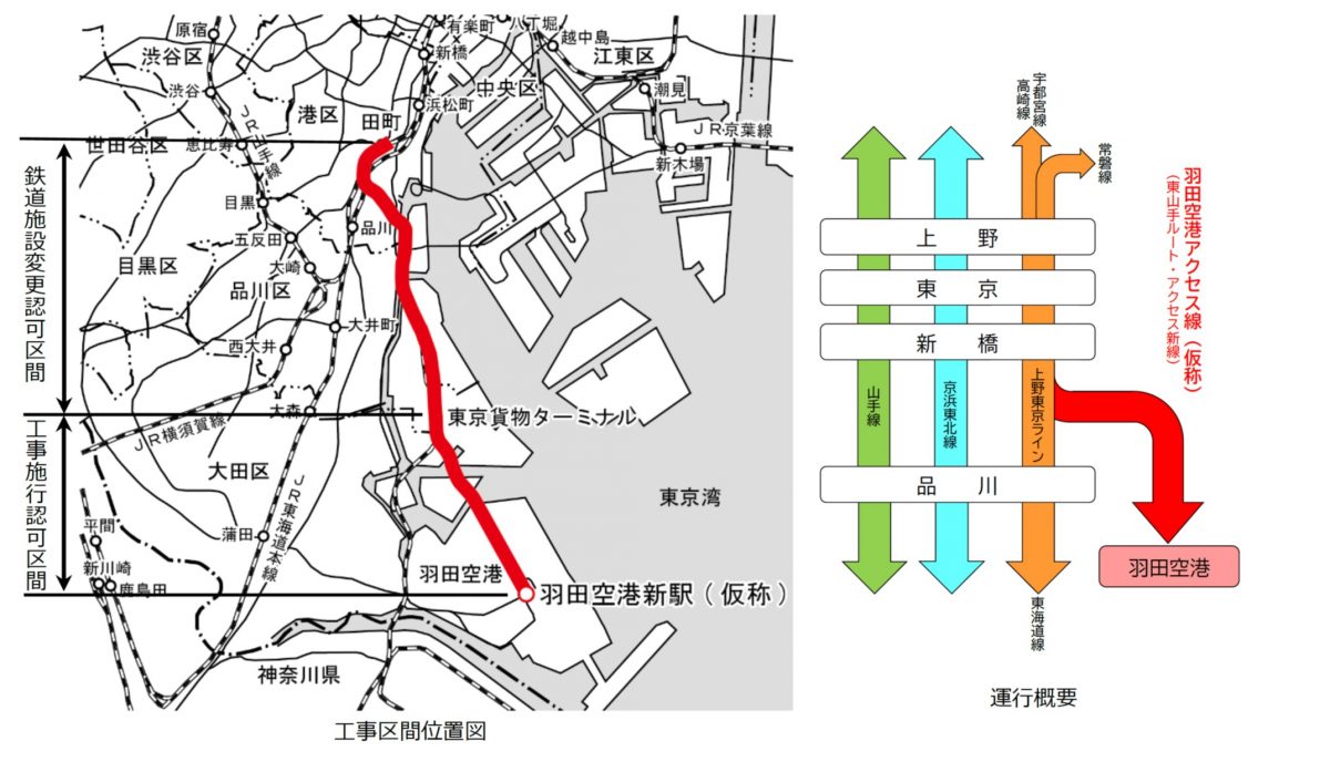 東京駅ー羽田空港を約18分で結ぶ　JR東2031年の開業目指し羽田空港アクセス線の本格的な工事に着手