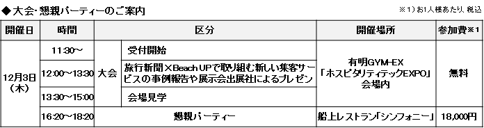 女将サミット表